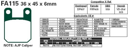 BREMSEKLOSSER: FA115, FDB405, DB607, SBS559,